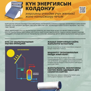 Energy Efficiency Poster - Use of Solar Energy - Russian