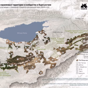 CAMCA Pilot Sites: Kyrgyzstan - Russian
