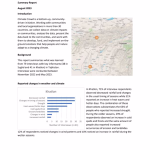 ClimateCrowd: Tajikistan Summary Report - English